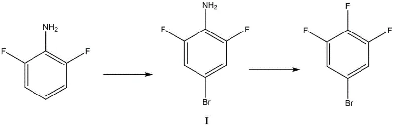 Reaction scheme showing the conversion of 2,6-difluoroaniline to 3,4,5-trifluorobromobenzene via intermediate I