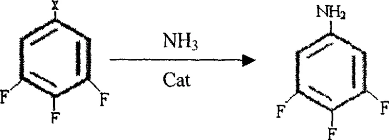 Reaction scheme for Step 1: Copper-catalyzed amination of 1-halo-3,4,5-trifluorobenzene to 3,4,5-trifluoroaniline