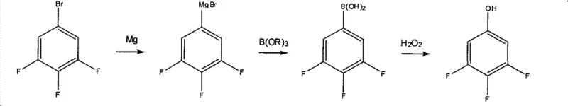 Conventional Grignard-boronic acid oxidation route showing complexity and low yield