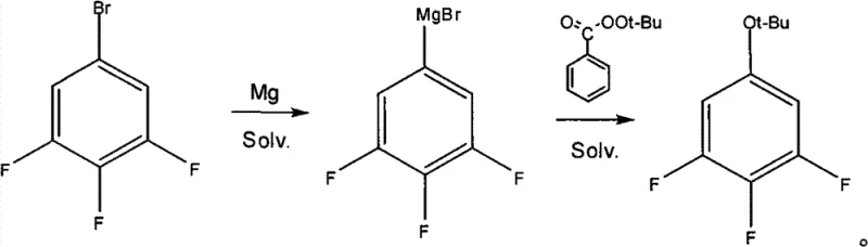 Novel Grignard reaction with tert-butyl peroxybenzoate yielding high purity ether