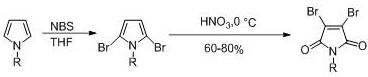 Conventional synthesis route using NBS and nitric acid showing hazardous reagents and multi-step process