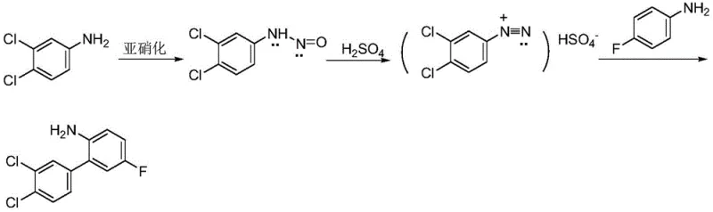 Reaction scheme showing diazotization of 3,4-dichloroaniline and coupling with 4-fluoroaniline to form 3,4-dichloro-2-amino-5-fluorobiphenyl