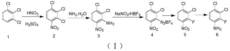 Synthetic route of 3,4-dichloro-2-fluoroaniline from 1,2,3-trichlorobenzene via nitration, ammonolysis, diazotization and reduction