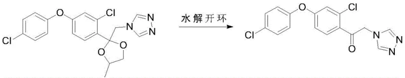 Hydrolytic ring-opening reaction of difenoconazole isomer to triazole-ethanone intermediate