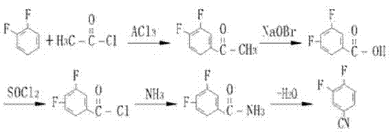 Complex multi-step conventional synthesis route for 3,4-difluorobenzonitrile involving acylation and dehydration