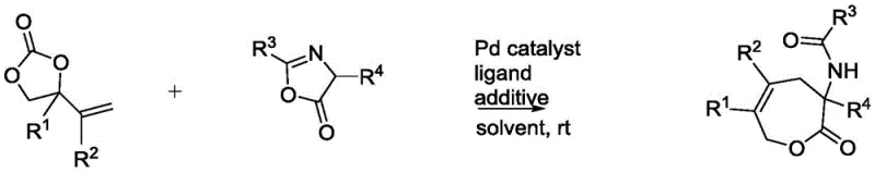 General reaction scheme showing Pd-catalyzed [5+2] cycloaddition of vinyl ethylene carbonate and oxazolone to form 3,4-dihydrooxy-2(7H)-ketone