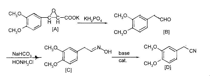 Complete reaction scheme showing the three-step synthesis from epoxy-potassium propionate to 3,4-dimethoxyphenyl acetonitrile