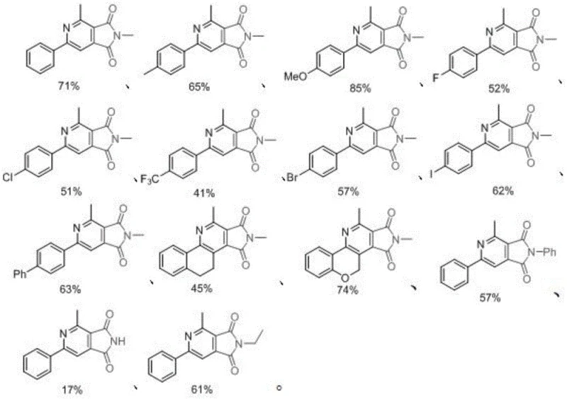 Substrate scope showing various 3,4-pyridinediimide derivatives with yields ranging from 17% to 85%