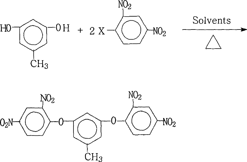 Chemical reaction scheme showing the synthesis of 3,5-bis(2,4-dinitrophenoxy)toluene from 3,5-dihydroxytoluene and 2,4-dinitrohalobenzene