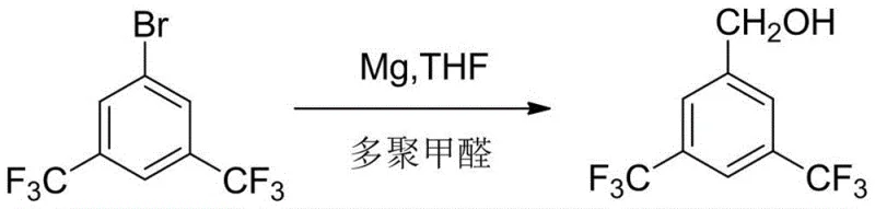 Conventional synthesis route using Grignard reagent and paraformaldehyde showing low yield and impurity issues