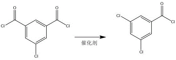 Chemical reaction scheme showing the decarbonylation of 5-chloroisophthaloyl chloride to 3,5-dichlorobenzoyl chloride using a fibrous silica/Pd catalyst