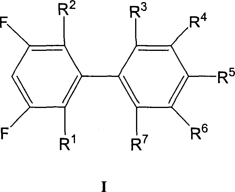 General chemical structure of 3,5-difluorobiphenyl derivatives showing variable substituent positions R1 through R7