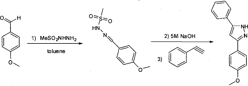 General reaction scheme showing the synthesis of 3,5-disubstituted pyrazole from aldehyde, sulfonyl hydrazine, and alkyne