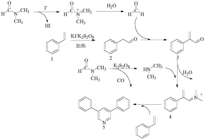 Proposed reaction mechanism for the formation of 3,5-disubstituted pyridine involving DMF decomposition and styrene oxidation