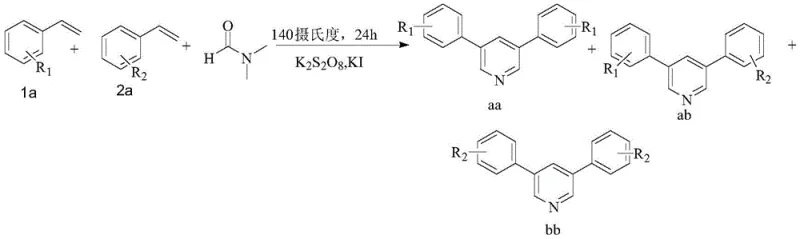 General reaction scheme for mixed olefin cyclization to 3,5-disubstituted pyridines