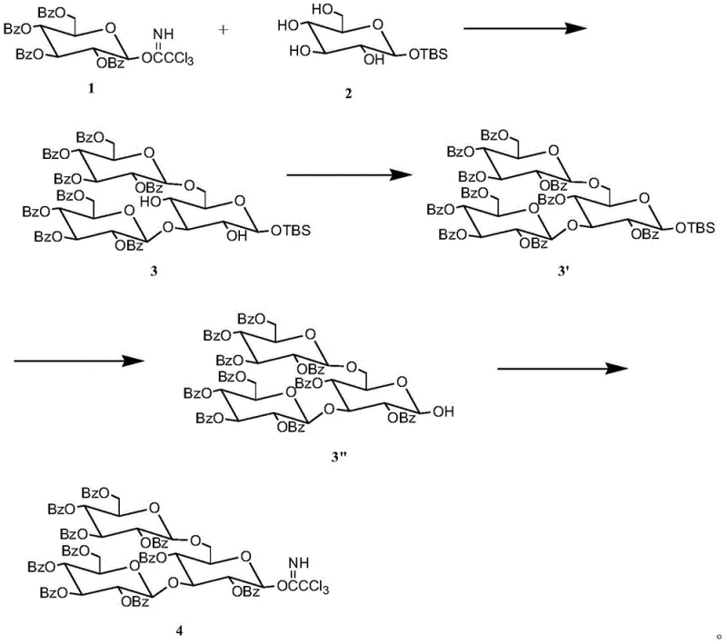 Synthesis scheme of the glucose trisaccharide donor using trichloroacetimidate and TBS protected acceptor