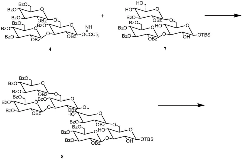 Final coupling reaction scheme showing the union of trisaccharide donor and acceptor to form the protected hexaose