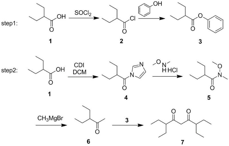 Reaction scheme of the 1951 Man et al. six-step synthesis showing phenol byproduct formation