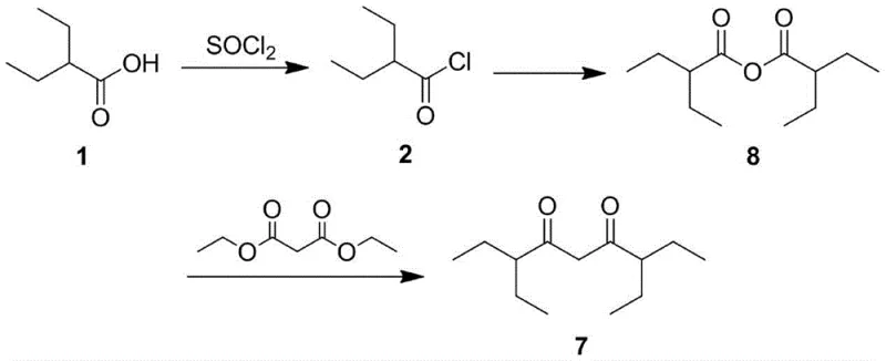 Reaction scheme of the 1951 Braendstroem three-step synthesis with harsh conditions