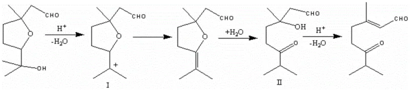 Reaction mechanism showing acid-catalyzed dehydration of furan precursor to cation intermediate I, followed by ring opening to intermediate II and final dehydration to 3,7-dimethyl-6-carbonyl-2-octenal