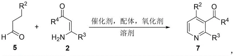 Reaction scheme showing the synthesis of 3-acyl pyridines using saturated aldehydes as substrates