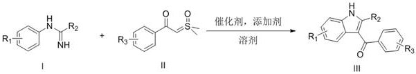General reaction scheme for synthesizing 3-acylated indole derivatives via C-H activation using aromatic amidines and sulfur ylides