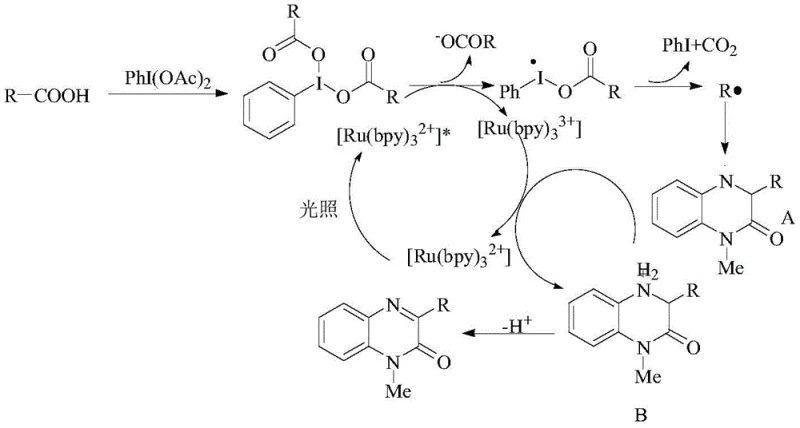 Detailed catalytic cycle mechanism showing electron transfer and radical generation steps