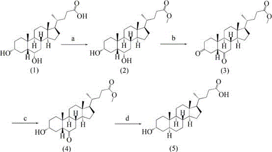 Novel 4-step synthetic route from hyodeoxycholic acid to 3 alpha-hydroxy-5 alpha-cholanic acid