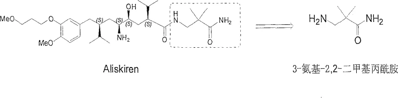 Chemical structure of Aliskiren highlighting the 3-amino-2,2-dimethylpropionamide fragment