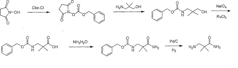 Complex prior art route involving succinimide and ruthenium oxidation