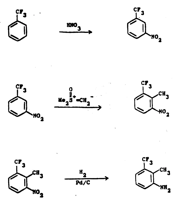 Reaction scheme showing the conversion of benzotrifluoride to 3-amino-2-methyltrifluorotoluene via nitration, methylation, and reduction