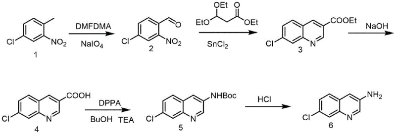 Complete synthetic route of 3-amino-7-chloroquinoline showing formylation, cyclization, and Curtius rearrangement steps