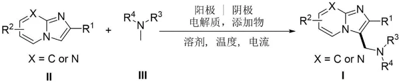 General electrochemical reaction scheme showing the coupling of imidazo[1,2-a]pyridine with N-methyl amines