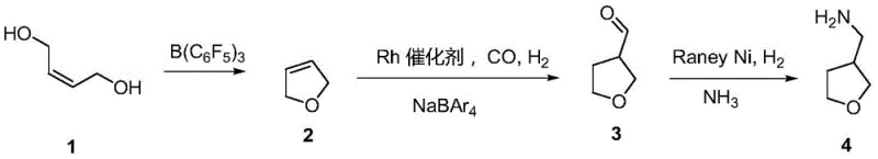 Novel 3-step synthesis route for 3-aminomethyl tetrahydrofuran from 2-butene-1,4-diol