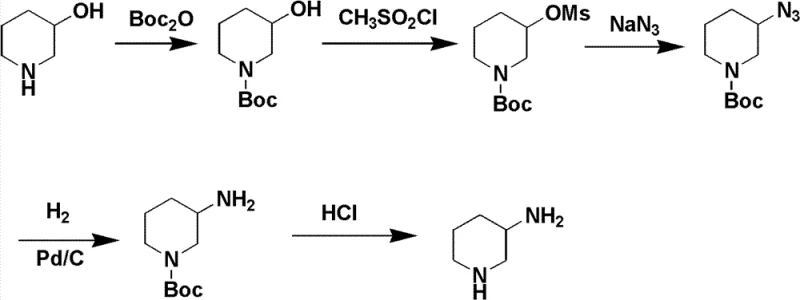 Conventional synthesis route using hazardous sodium azide and mesylation steps