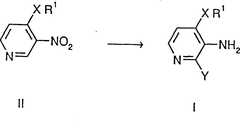 General reaction scheme showing electrochemical conversion of 3-nitropyridine to 2-substituted-3-aminopyridine