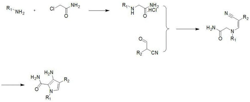 Novel three-step synthetic route using chloroacetamide for 3-aminopyrrole-2-formamide