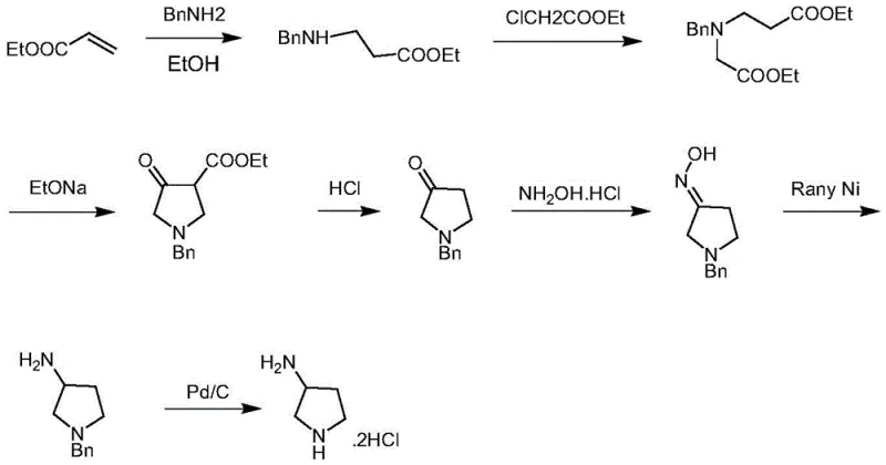 Conventional synthesis route using ethyl acrylate and Raney nickel reduction