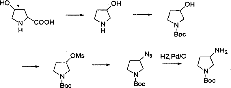 Multi-step synthesis of 3-aminopyrrolidine from 4-hydroxyproline involving protection and reduction steps