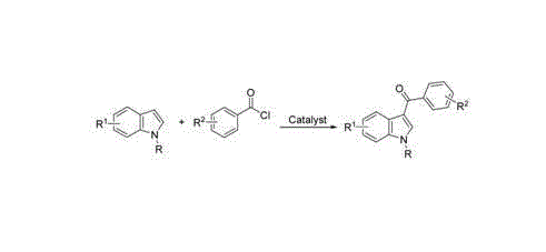 Conventional Friedel-Crafts acylation of indoles using acid chlorides and Lewis acid catalysts