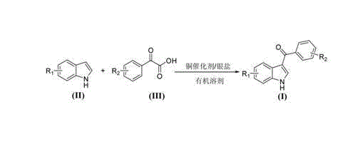 Novel copper-catalyzed decarboxylative acylation of indoles with benzoylformic acids