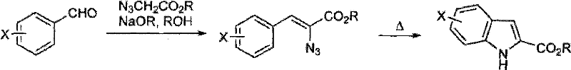 Hemetsberger-Knittel indole synthesis reaction scheme showing thermal cyclization of azido-cinnamate