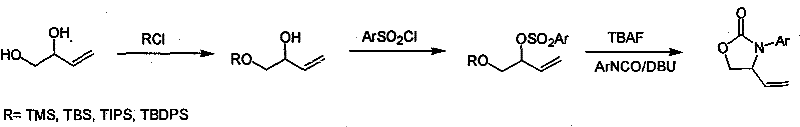 General reaction scheme showing the synthesis of 3-aryl-4-vinyl oxazoline-2-ketone from butylene-1,2-diol via silyl protection and sulfonylation