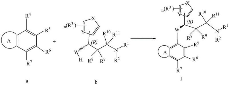 General reaction scheme showing nucleophilic substitution of formula a and b to form formula I compound