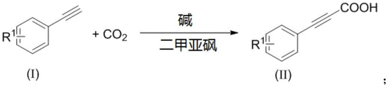 General reaction scheme for base-promoted carboxylation of phenylacetylenes to 3-arylpropynoic acids