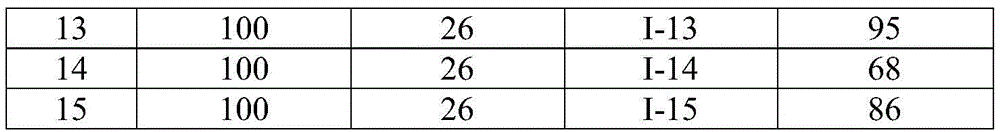 Table showing reaction conditions and yields for Examples 13-15 including temperature, time, product identifier, and percentage yield