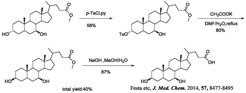 Festa et al. synthesis route showing moderate 40% yield and severe conditions