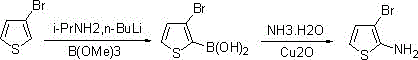 Specific synthetic route in Example 1 using LDA and trimethyl borate to achieve high yield