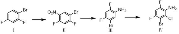 Reaction scheme showing the three-step synthesis from 1-bromo-3,5-difluorobenzene to 3-bromo-2-chloro-4,6-difluoroaniline via nitration, reduction, and chlorination