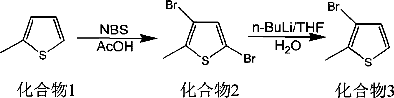 Conventional synthetic route using n-BuLi at cryogenic temperatures